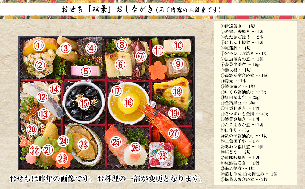 【京都御所南 京料理・やまの】監修個食二段重「双葉」約2人前｜京おせち 本格料亭おせち 人気おせち［ 京都 料亭 老舗 おせち 2段 2人 京料理 人気 おすすめ おいしい 2027 正月 お祝い おせち料理 グルメ ご自宅用 お取り寄せ 通販 送料無料 ふるさと納税 ］