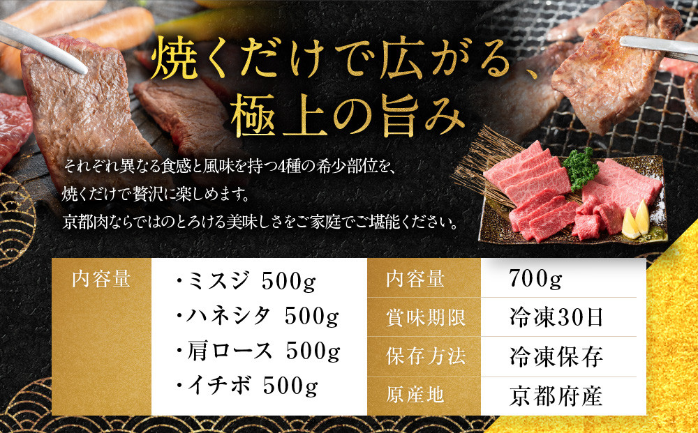 【銀閣寺大西】京都肉 焼肉用希少部位4種セット（各500g）［ 京都 老舗 京都肉 ブランド 名店 ミスジ ハネシタ 肩ロース イチボ 人気 おすすめ グルメ 和牛 国産牛 肉 お肉 ステーキ すき焼き しゃぶしゃぶ 焼肉 お取り寄せ 通販 送料無料 ふるさと納税 ］