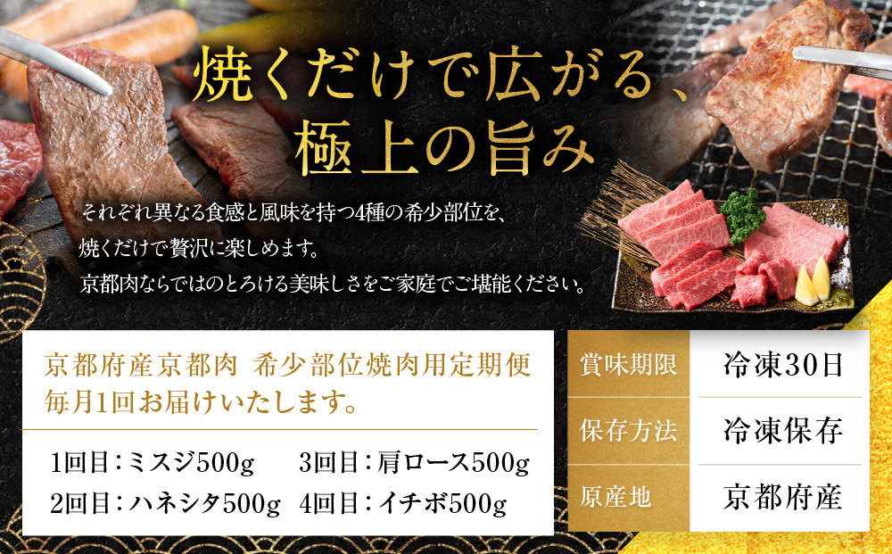 ＜4ヶ月定期便＞【銀閣寺大西】焼肉用希少部位4種(各500g)｜京都 老舗精肉店 有名店 贅沢 豪華 人気セット［ 京都肉希少部位定期便 ミスジ ハネシタ 肩ロース イチボ おすすめ グルメ 美食 和牛 国産牛 お肉 牛肉 焼肉 お取り寄せ 通販 送料無料 ふるさと納税 ］