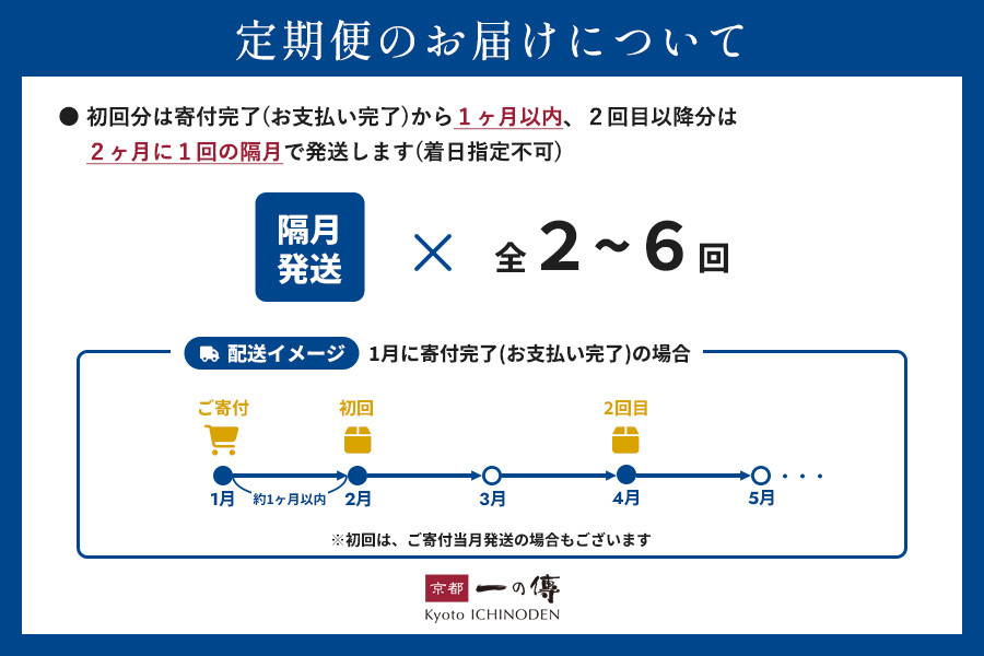 【定期便 隔月全4回】西京漬け 極味 銀だら厚切り 蔵みそ漬 8切入[KG-8] 京都老舗 一の傳 漬け 魚 詰め合わせ 送料無料 個包装 逸品 西京漬 西京焼き 銀だら 銀ダラ 京都市 お取り寄せ グルメ ご当地グルメ ギフト ギフトセット お中元 お歳暮 贈り物 贈答 内祝い 漬け魚 味噌漬け 加工品  魚介 海鮮 京都一の傳