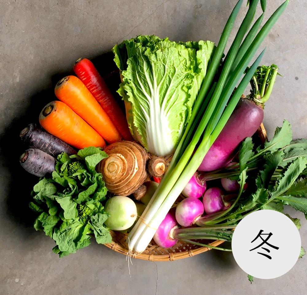 【つくだ農園】京都大原の里山から！旬の有機野菜BOXとジャムセット