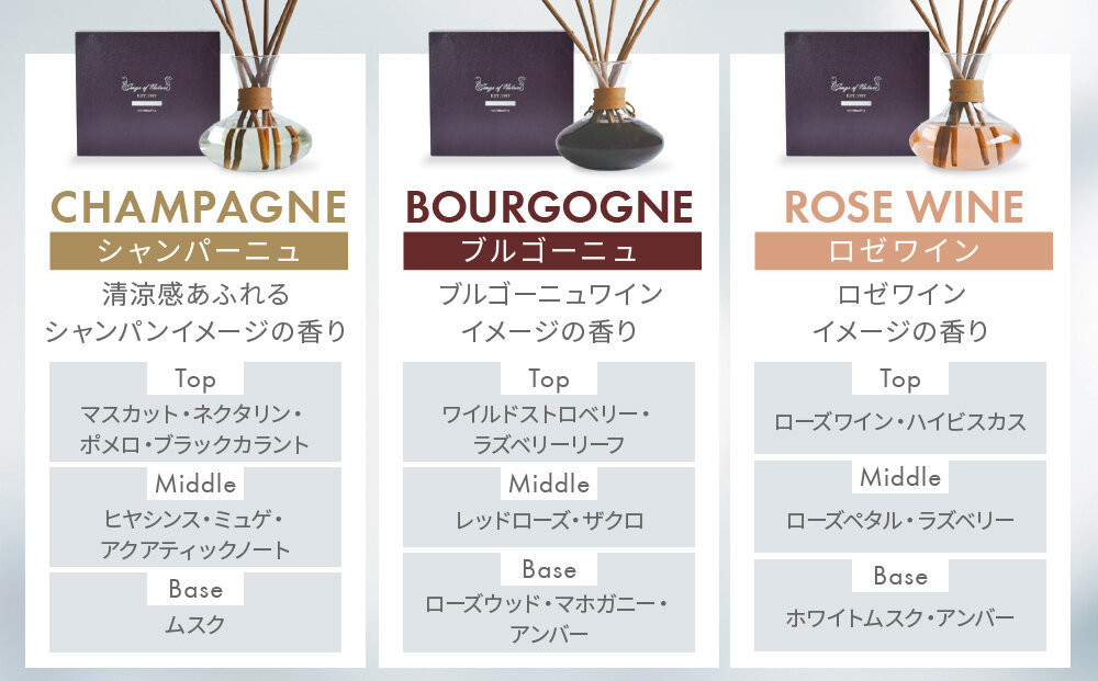 【アート・ラボ】Songs of Nature カラフェディフューザー＜ロゼワイン＞500ml スティック6本付き｜京都 フレグランスメーカー ディフューザー 人気［ ルームフレグランス リードディフューザー フレグランスオイル スティック 人気 おすすめ おしゃれ ギフト プレゼント お取り寄せ 通販 送料無料 ふるさと納税 ］