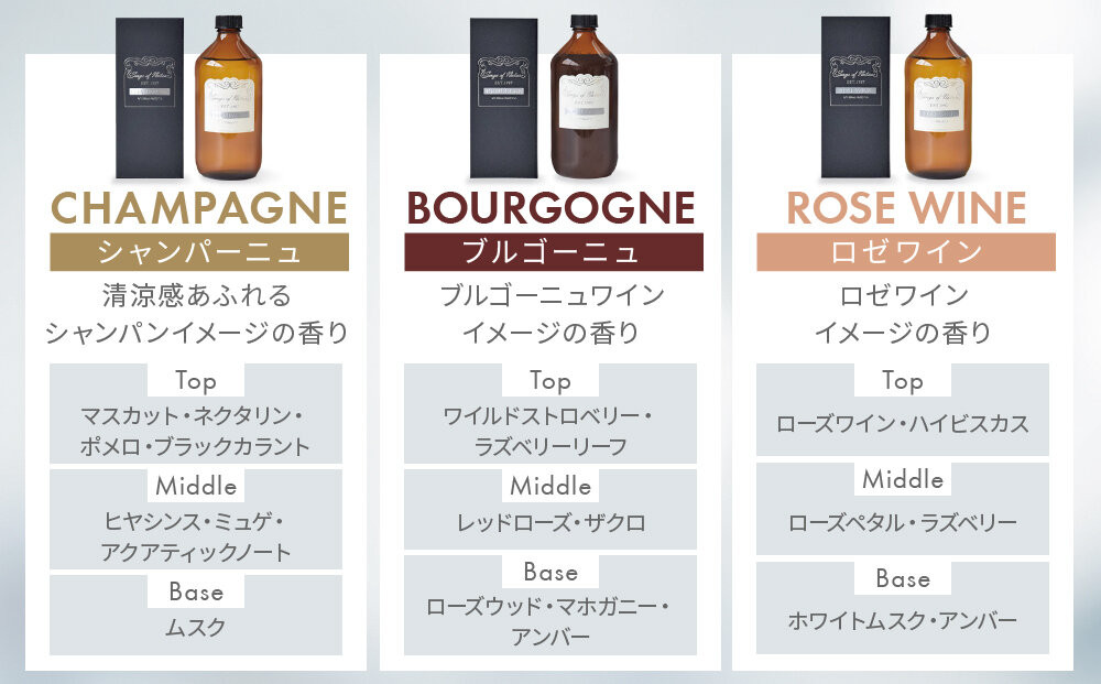 【アート・ラボ】Songs of Nature カラフェディフューザー ＜シャンパーニュ＞レフィル500ml＋スティック6本 詰め替えセット｜京都 フレグランスメーカー ディフューザー 人気［ ルームフレグランス リードディフューザー フレグランスオイル スティック 人気 おすすめ おしゃれ ギフト プレゼント お取り寄せ 通販 送料無料 ふるさと納税 ］