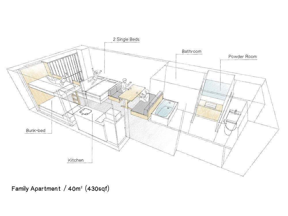 【MIMARU京都STATION】平休日1泊食事なし 2～4名宿泊券《＜ファミリースタンダードルーム＞4ベッド》