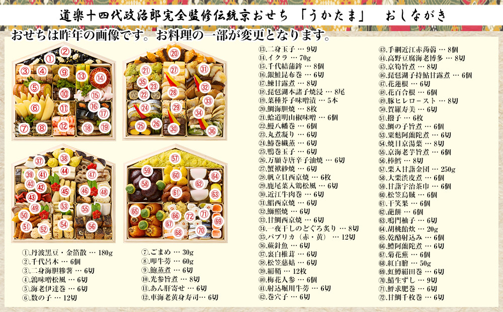 【京料理 道楽】国産 与段生おせち「うかたま」(約6～10人前)｜京都 老舗料亭 本格和風おせち 人気［ 京都 東山 創業390年 老舗 料亭 おせち 大人気 おすすめ 2027 正月 お節 おせち料理 お取り寄せ 送料無料 年内配送 ふるさと納税 ］