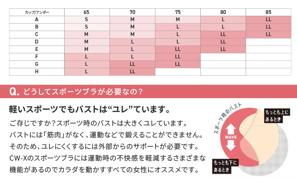 【ワコール】CW-X スポーツゆれケアブラ＜Lサイズ＞ブラック［ 京都 ワコール 高機能 スポーツブラ パフォーマンスアップ 疲労軽減 人気 おすすめ 下着 衣類 アスリート スポーツ ジョギング ランニング 登山 ダンス ヨガ ジム 健康 お取り寄せ 通販 送料無料 ふるさと納税 ］