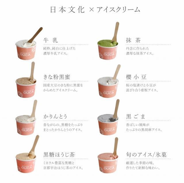 【Japanese Ice OUCA】八味ギフト［ 京都 スイーツ アイスクリーム おいしい 人気 おすすめ お取り寄せ お菓子 洋菓子 ］ 