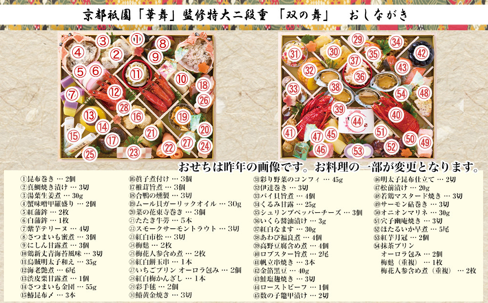 【京都祇園 華舞】冷蔵おせち 特大2段重「双の舞」(約5人前)｜本格料亭おせち 豪華 華やか 人気［ 京都 祇園 京懐石 料亭 おせち 豪華 華やか 大人気 おすすめ 2027 正月 お節 おせち料理 お取り寄せ 送料無料 年内配送 ふるさと納税 ］
