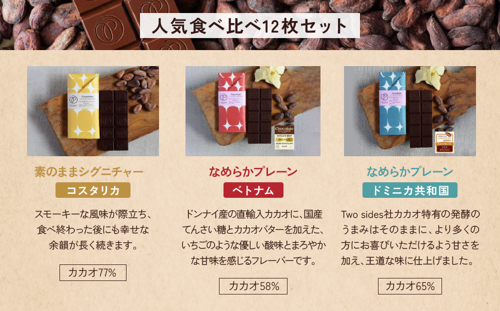 【Premarché Cacaolate Lab】国際コンテスト入賞店の手づくりチョコレート 食べ比べ12枚セット｜京都 チョコレート専門店 人気セット［ 手作りチョコ カカオ産地食べ比べ おいしい 人気 おすすめ お菓子 洋菓子 スイーツ お取り寄せ 通販 送料無料 ふるさと納税 ］