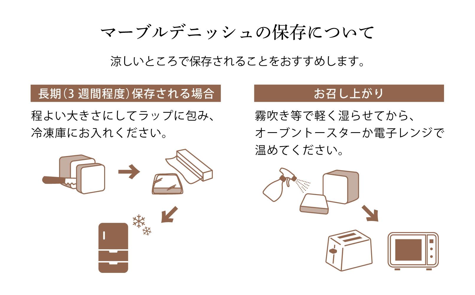 【青のミブロ×京都市】《期間限定2026/2/28まで》青のミブロ化粧箱入りグランマーブルコラボ マーブルデニッシュ2本セット(京都三色+メイプルキャラメル)［ 京都 期間限定 新選組 アニメ パン デニッシュ 人気 おすすめ おいしい ギフト プレゼント グルメ 食べ比べ セット お取り寄せ 送料無料 ふるさと納税 ］