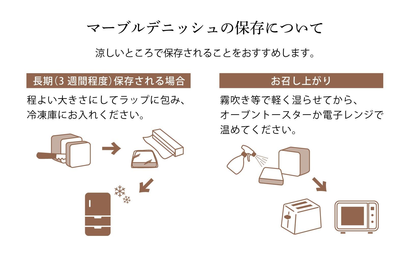 【青のミブロ×京都市】《期間限定2026/2/28まで》青のミブロ化粧箱入りグランマーブルコラボ マーブルデニッシュ3本セット(京都三色+メイプルキャラメル+モカショコラ)［ 京都 期間限定 新選組 アニメ パン デニッシュ 人気 おすすめ おいしい ギフト プレゼント グルメ 食べ比べ セット お取り寄せ 送料無料 ふるさと納税 ］