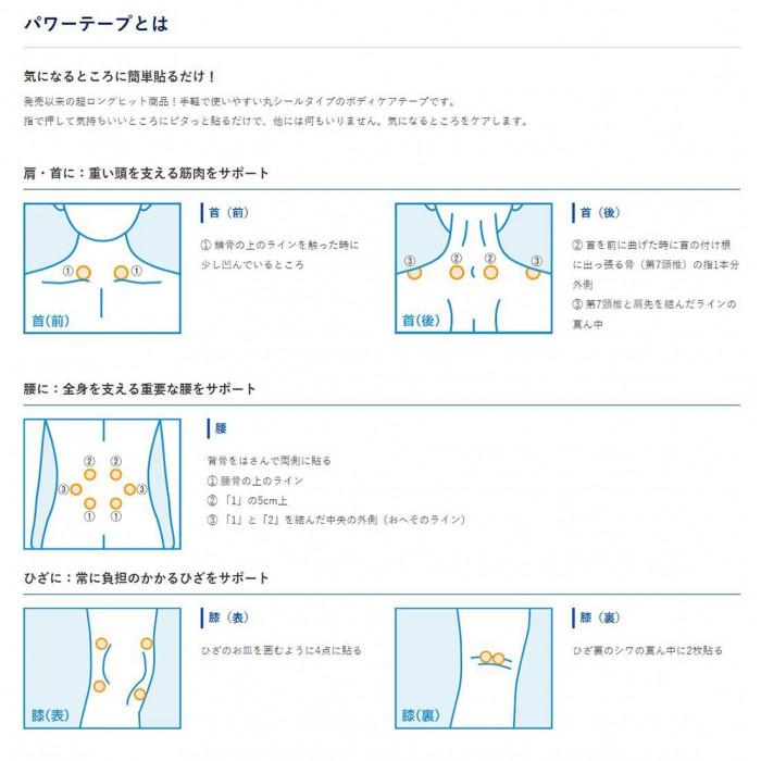 【ファイテン】パワーテープ（1000マーク）［ 京都 スポーツ ボディ ケア 人気 おすすめ 健康 アウトドア 美容 ブランド ふるさと納税 ］