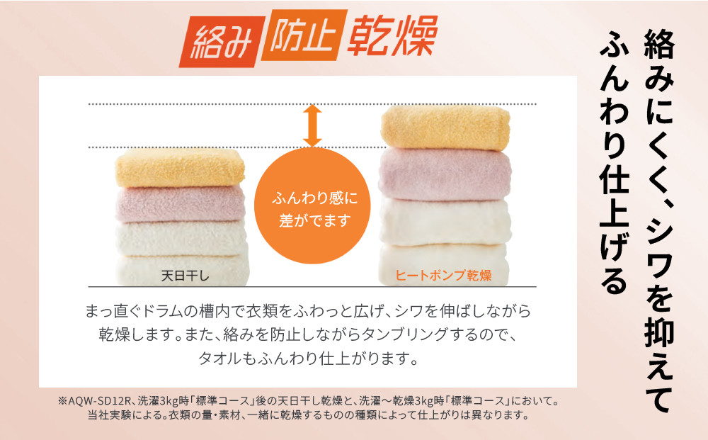 【AQUA】ドラム式洗濯乾燥機 まっ直ぐドラム 洗濯12kg 乾燥6kg AQW-SD12R-L (左開き) 台無し［ 京都 アクア 洗濯機 ドラム式 人気 おすすめ コンパクト 大容量 ヒートポンプ乾燥 除菌 消臭 家電 お取り寄せ 通販 送料無料 ふるさと納税 ］