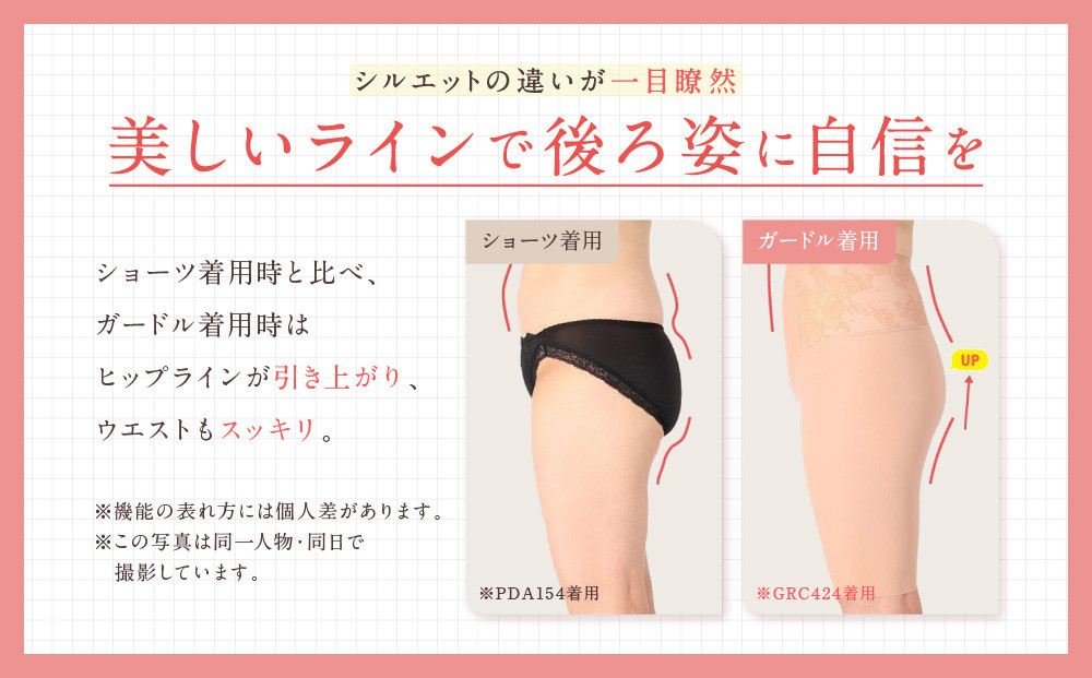 【ワコール】デニムの下に忍ばせてヒップアップ＜肌リフト＞ガードル(ロング丈)《サイズ:70M/カラー：BL》｜Wacoal インナーウェア 人気ブランド 下着 肌着［ 京都 インナー 有名 ブランド ガードル ラクしてスタイルアップ 人気 おすすめ レディース 下着 肌着 お取り寄せ 通販 送料無料 ふるさと納税 ］