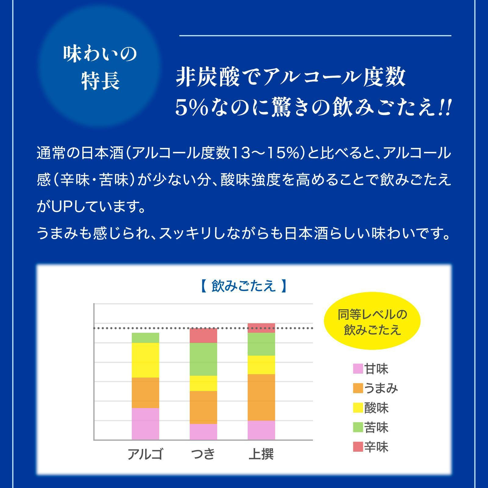 【月桂冠】 アルゴ ALc5% ＜３００ｍL＞×6本 ［ 京都 伏見 ゲッケイカン アルコール度数5％ 気軽に楽しむ日本酒 人気 おすすめ お酒 日本酒 晩酌 日常使い ご自宅用 ギフト プレゼント お取り寄せ 通販 送料無料 ふるさと納税］	