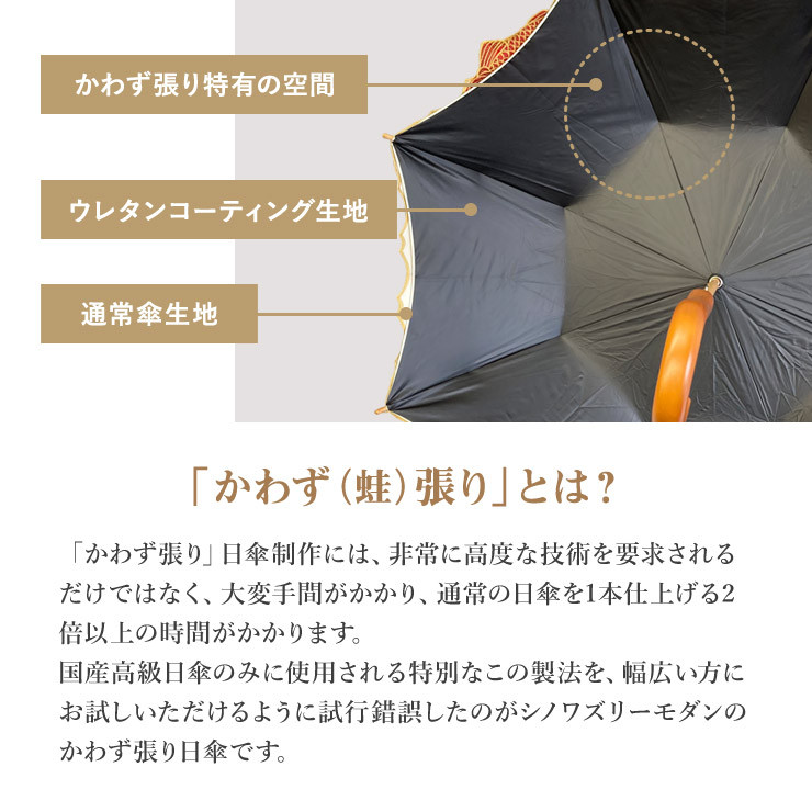 【シノワズリーモダン京都】Ki-yanカットワークカープ刺繍かわず張り長日傘ト［ 京都 日傘 ブランド 女優日傘 完全遮光 晴雨兼用 カットワーク刺繍 おしゃれ 軽量 人気 おすすめ ギフト プレゼント お取り寄せ 通販 送料無料 ふるさと納税 ］
