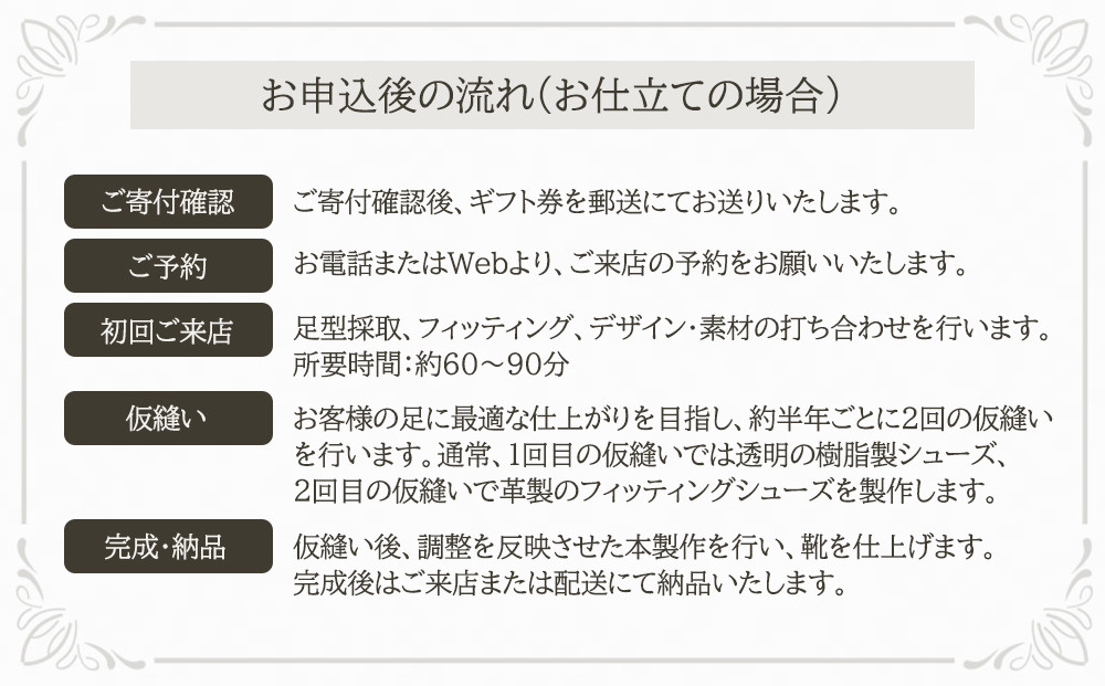 【Yuki Shirahama Bottier/AGOL】ギフトチケット(お仕立て補助券)150,000円分 ［ 京都 革靴 ブランド オーダーメイド チケット 割引券 ギフト券 人気 おすすめ  お仕立て ビスポーク 靴 革 レザー オリジナル ギフト プレゼント お取り寄せ 通販 送料無料 ふるさと納税 ］