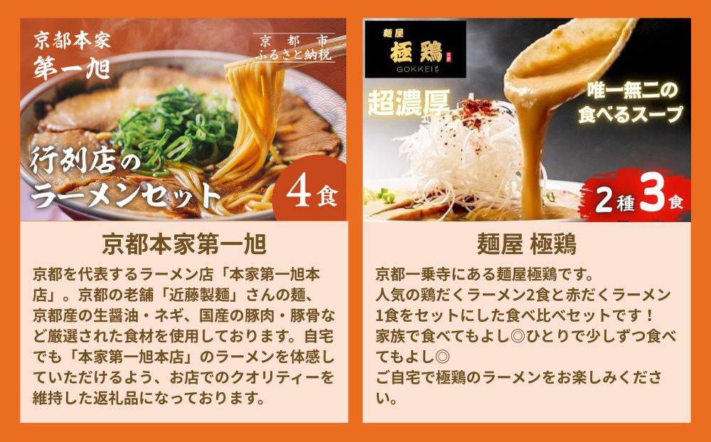 ラーメン激戦区！京都の人気ラーメン食べ比べ定期便 全6回［天下一品 ラーメン横綱 珍遊 たかばし 第一旭 極鶏 人気ラーメンを食べ尽くそう おすすめ グルメ 麺 スープ 有名店 人気店 行列店 お取り寄せ 通販 送料無料 ふるさと納税 ］