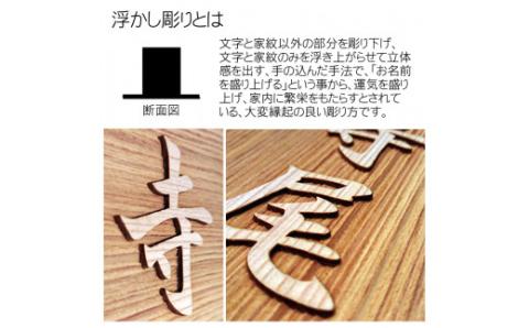木製家紋浮かし彫り表札(長方形) FCG024