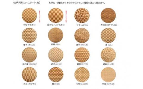 木製和柄コースター(4枚セット)丸　和柄縁起解説入 FCG041
