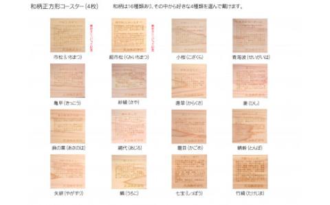 木製和柄コースター(4枚セット)角　和柄縁起解説入 FCG040