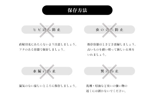 【令和6年産新米 先行予約受付】【8ヵ月定期便】 京の台所 丹波・福知山産 無洗米こしひかり5kg【姫髪の里 森成農産】【精米したてをお届け】 ふるさと納税 定期便 米 こめ 白米 お米 ご飯 ごはん 無洗米 単一米 コシヒカリ こしひかり 京都府 福知山市 FCAQ021