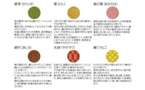 木製和柄ピアス(スタッド)丸 FCG055