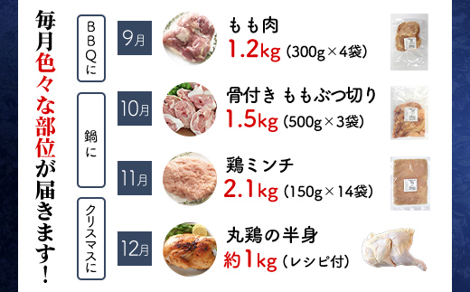 【ふるさと納税】【京都府産 京丹波あじわいどり】シーズンセレクト 定期便 福知山市 京都府 FCBK042 / 鶏肉 鳥肉 とり肉 手羽元 唐揚げ からあげ 小分け 冷凍 国産 手羽元 ささみ 鳥ささみ 筋トレ 筋肉 ダイエット 鶏ムネ肉 たんぱく質 鶏ミンチ 丸鶏の半身 ももぶつ切り
