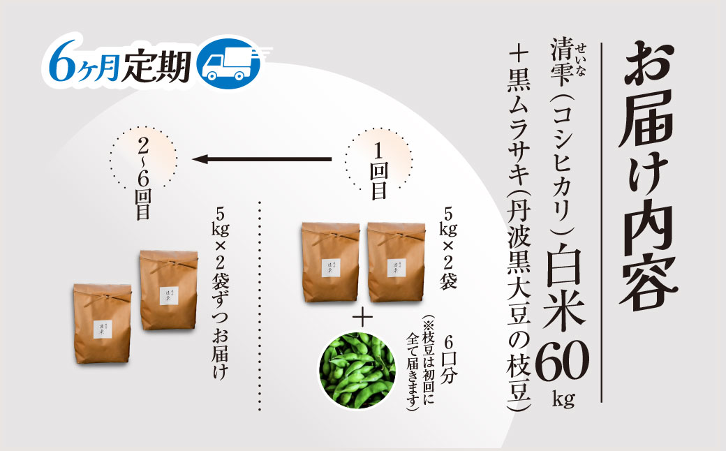 ＼＼計60kg ♪／／＜令和8年10月中旬より発送！＞【6ヶ月定期】田んぼオーナーシップ6口分　清雫　白米10kg+黒ムラサキ（丹波黒大豆の枝豆）/ ふるさと納税 田んぼ オーナー制度 米 白米 令和8年度産 先行 定期 10kg 6回 収穫 夜久野 京都 京都府 福知山 FCDB011