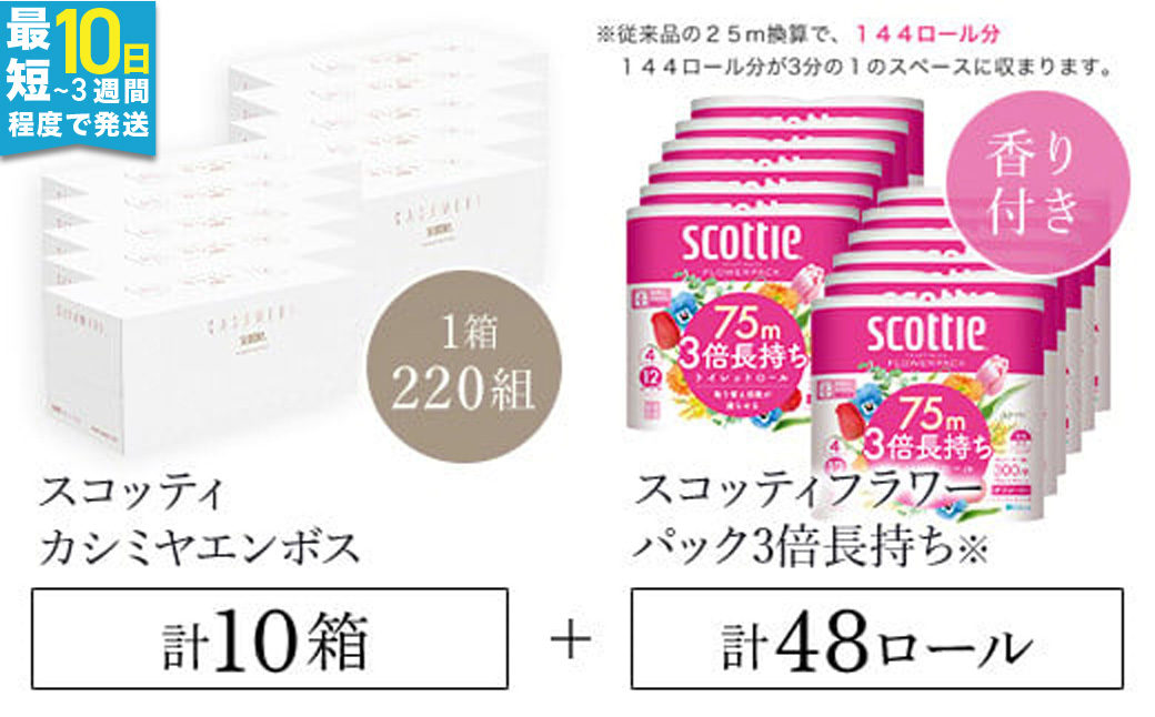 【ボックスティッシュ】スコッティカシミヤエンボス 10箱 + 【トイレットロール】スコッティフラワーパック3倍長持ち4ロール（ダブル）×12パック セット FCAS032 / 日用品 ティッシュ トイレットペーパー セット 消耗品 備蓄 防災 大容量 大人気 おすすめ 肌触り 日本製 たっぷり 国産 クレシア まとめ買い ストック FCAS032