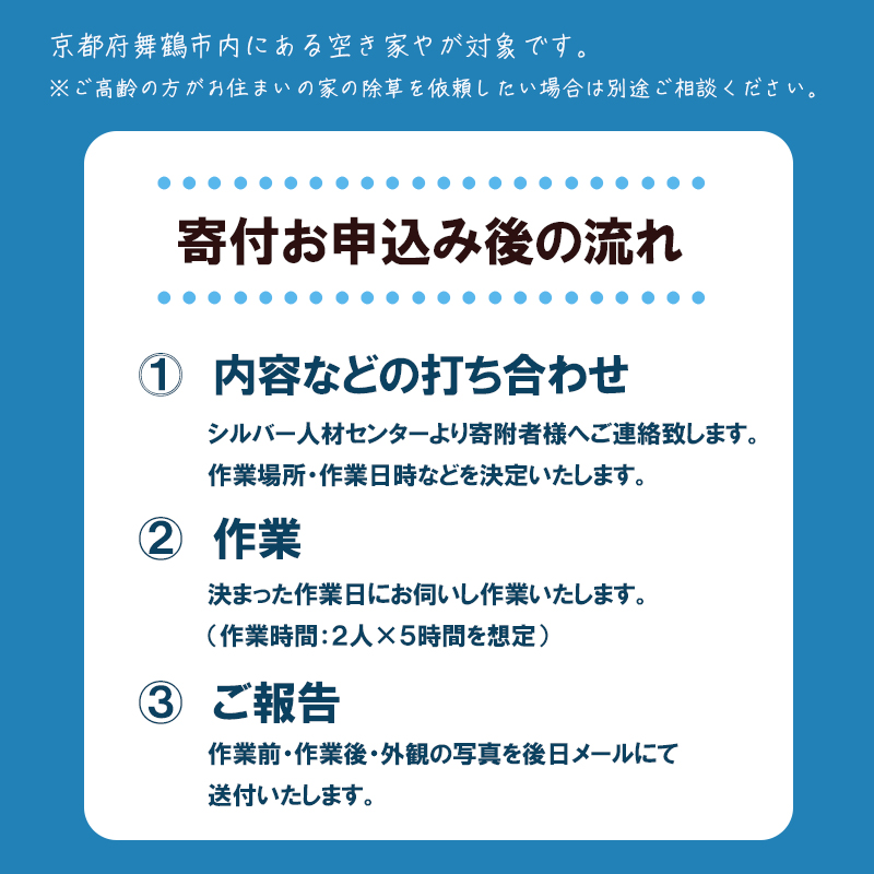 京都府 舞鶴市 空き家管理サービス 除草 家屋チェック 除草処理付き 実家 別荘 管理 草刈り 草むしり 10時間