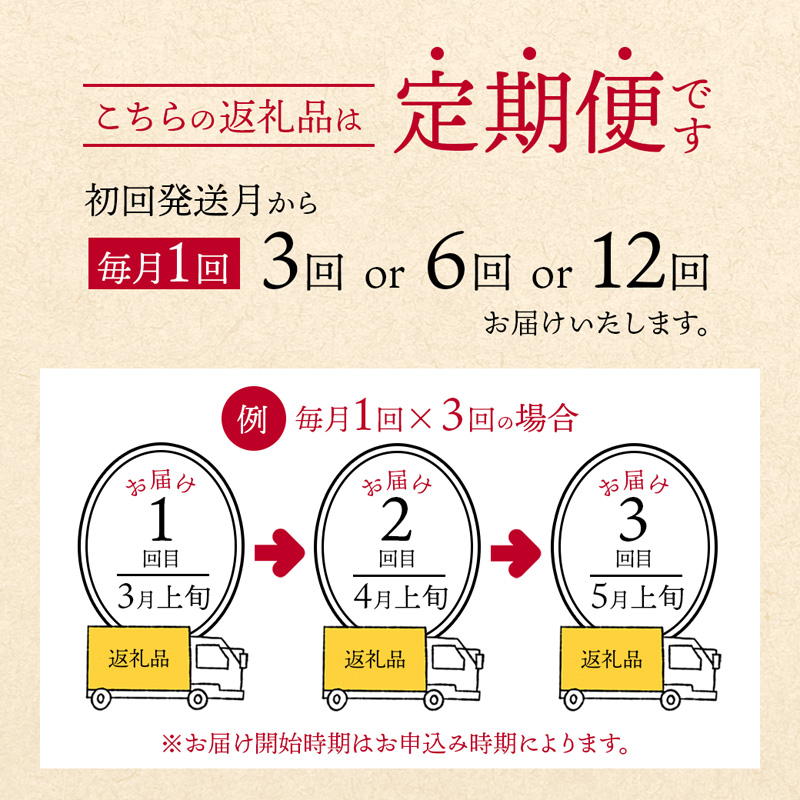 【定期便】コシヒカリ 5kg×6回 30kg ６ヶ月 精米 京都産 農家直送 お米 白米 こめ ごはん 毎月届く定期便