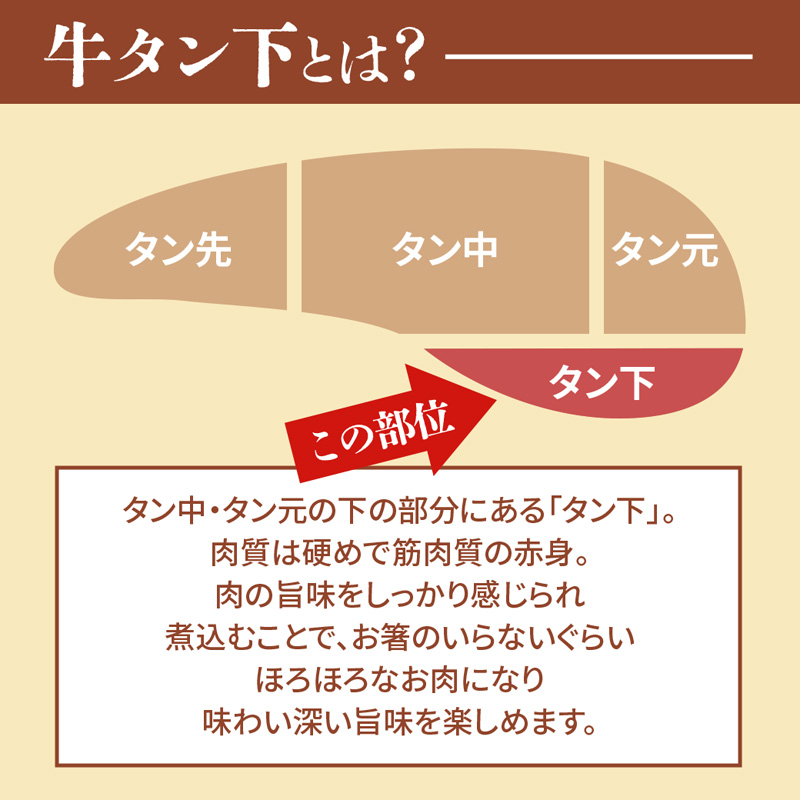牛タン 訳あり 煮込み用 タン下 500g | 牛タン タン下 塩麹 牛たん 冷凍 小分け 真空パック  訳あり 希少部位 酒のつまみ  簡単調理 人気 幸福亭 舞鶴 京都