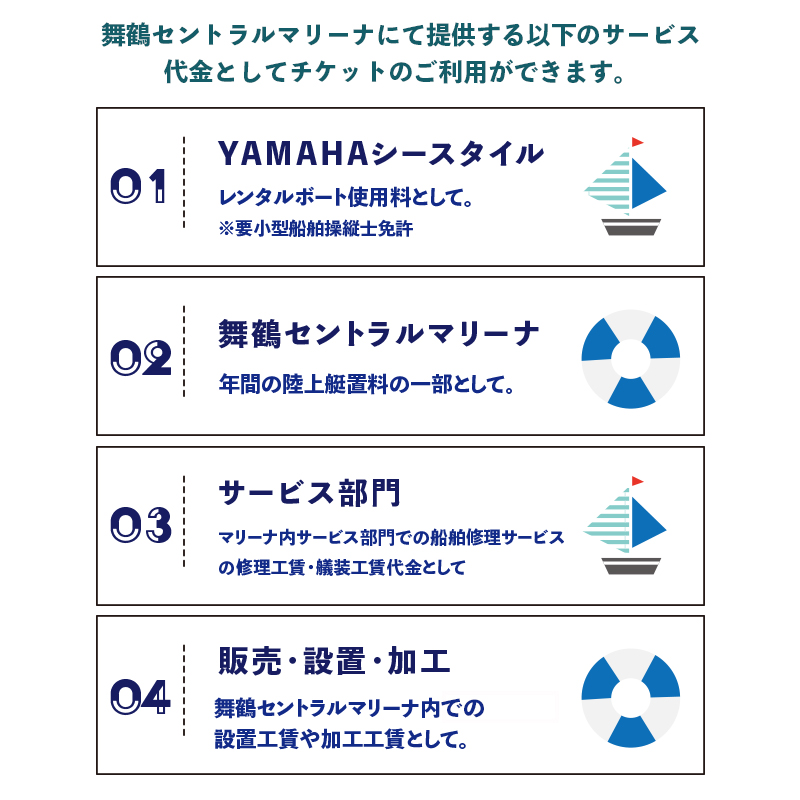 舞鶴セントラルマリーナ 利用券 120,000円分 レンタルボート 陸上艇置料 船舶修理サービス 修理 艤装 設置 加工 施設利用 チケット 体験型