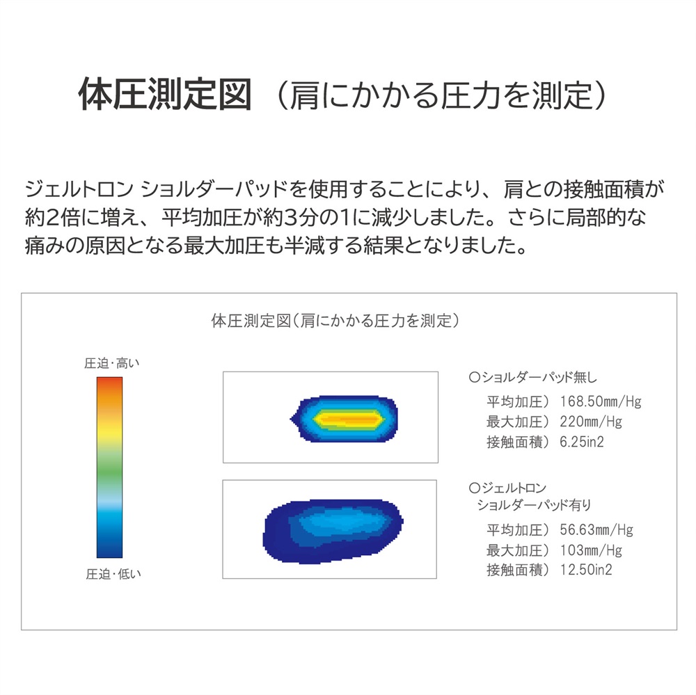 ショルダー パッド Lサイズ 黒 重さ 痛み 軽減 ビジネスバッグ リュック クーラーボックス アウトドア ズレ対策 痛み軽減 肩こり