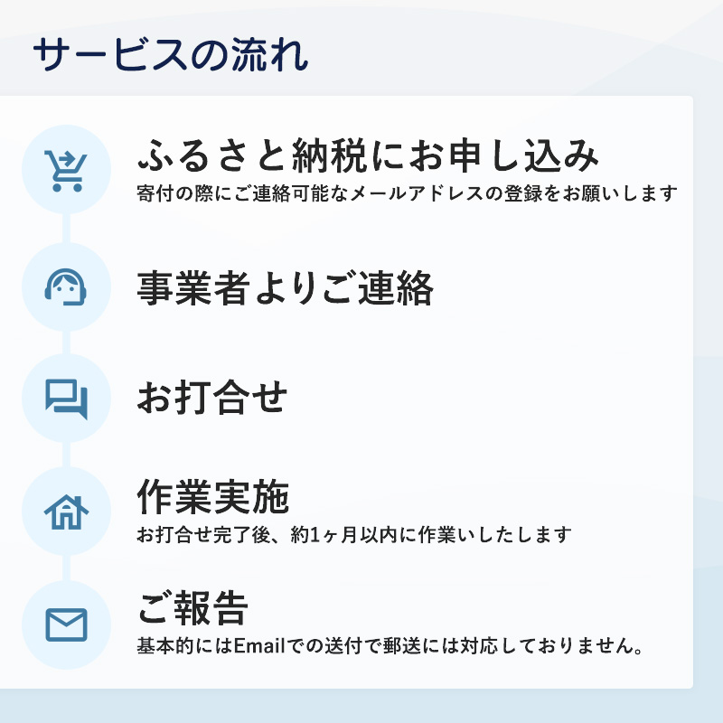 京都府 舞鶴市 空き家 管理 代行 サービス 2時間 地域密着 風通し 室内 掃き掃除 水回り 点検 屋外 蜘蛛の巣 除去 よろず屋おおきに