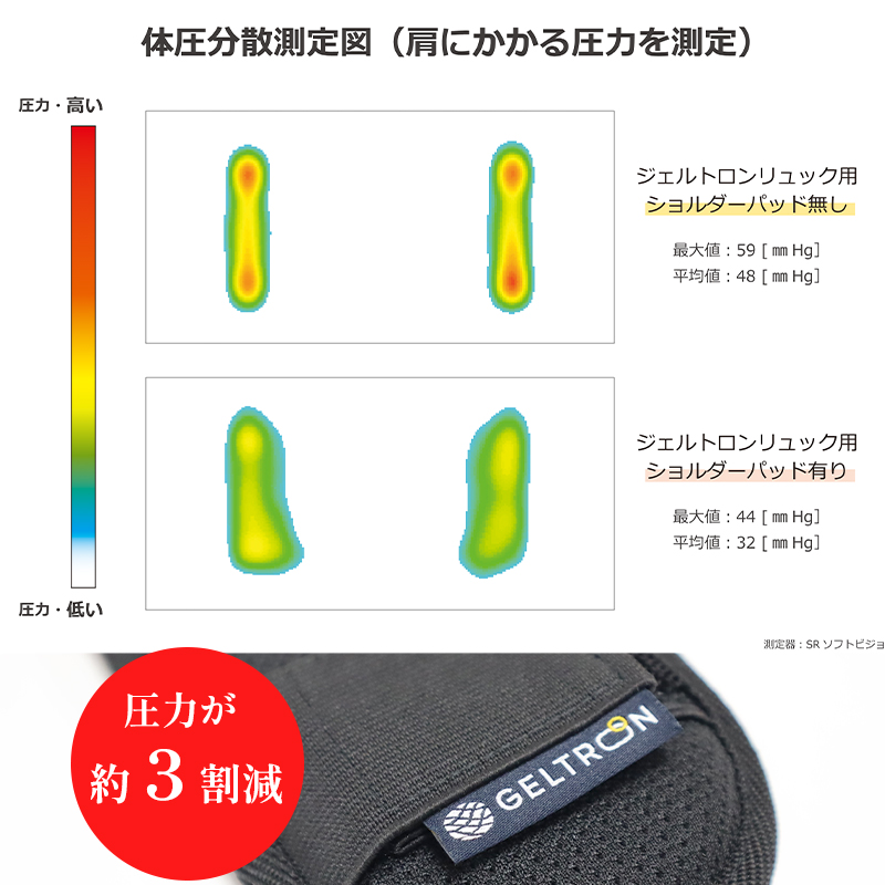 トップ リュック 肩 パット