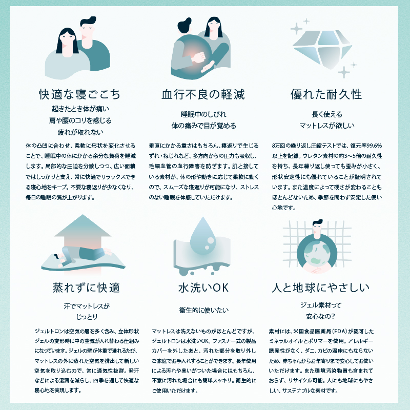 エクシードマットレス シングル 寝具 雑貨 シングル マットレス カバー付 睡眠 快眠 ストレス 介護 福祉 京都府