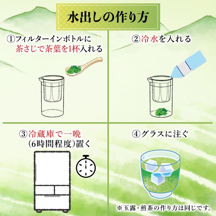 水出し宇治茶とハリオフィルターインボトルのセット(お茶2種・ボトル1本) 水出し お茶 宇治茶 緑茶 玉露 煎茶 ハリオ HARIO フィルターインボトル 【uj-AG001】【宇治日の出園】