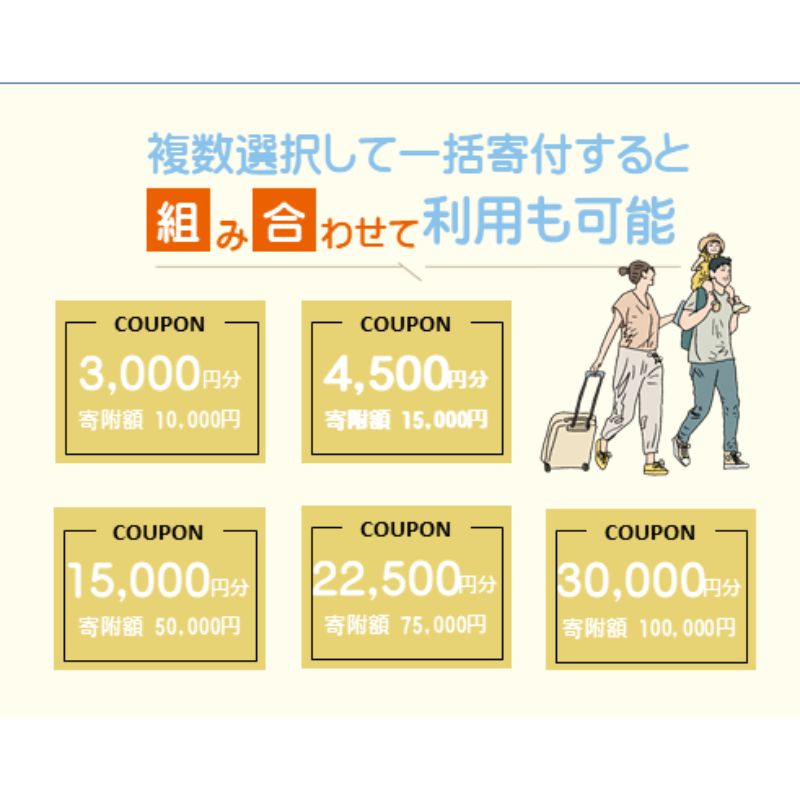 京都府宮津市 ANAトラベラーズホテル割引クーポン22,500点分