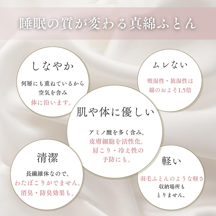＜京都金桝＞純国産 絹(シルク)100%の真綿本掛けふとん シングル 日本製 2kg｜真綿ふとん 掛け布団 掛けふとん 真わた 天然繊維 高級 冬 冬用