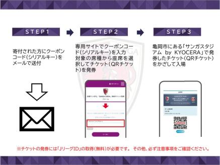 ＜京都サンガF.C.＞ホーム試合観戦チケット引き換えクーポンコード☆チケット先行取得権付き☆「バック上層A指定席」「ホーム指定席」「ホーム上層指定席」からお好きな席を選択可能 ※着日指定不可
