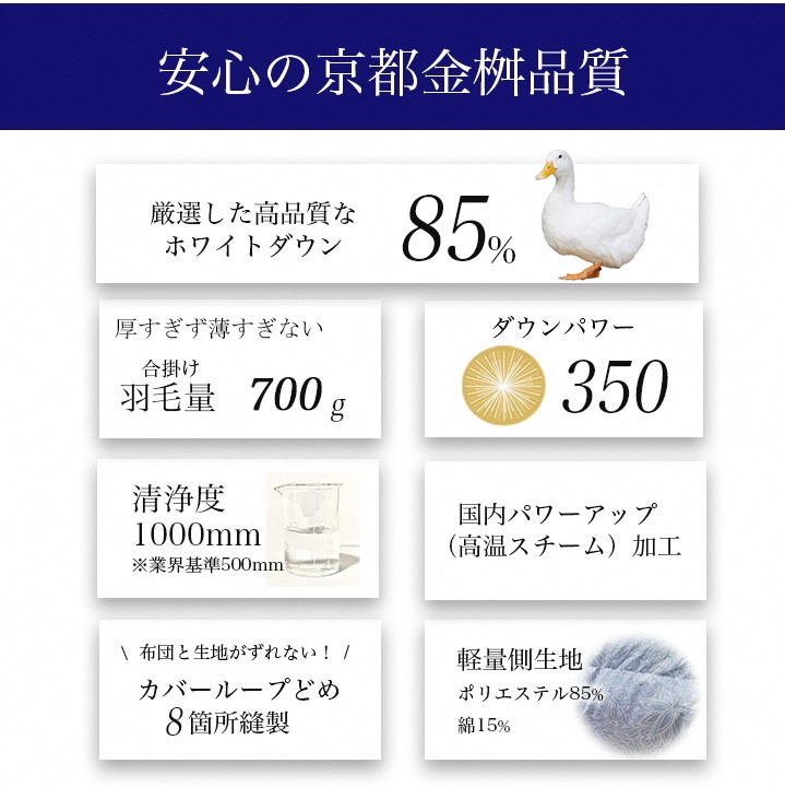 【訳あり】＜京都金桝＞柄お任せ 羽毛布団 掛け布団 ホワイトダウン85％『合掛け シングル』 DP350 京都亀岡産 日本製 ｜ 国産 寝具 布団 新生活 夏 夏用 洗える ダウンケット 冬 冬用 秋冬用 ふるさと納税訳あり