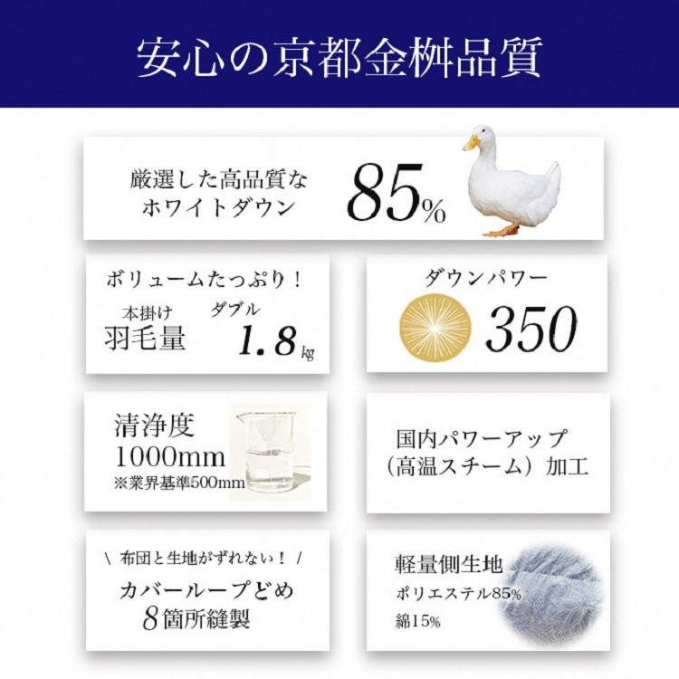 【訳あり】＜京都金桝＞柄お任せ 羽毛布団 掛け布団 ホワイトダウン85％『本掛け ダブル』 DP350 京都亀岡産 日本製 ｜ 国産 寝具 布団 新生活 夏 夏用 洗える ダウンケット 冬 冬用 秋冬用 ふるさと納税訳あり
