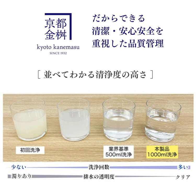 羽毛布団 掛け布団『シングル』 合い掛け 日本製 ホワイトダックダウン85%  ≪寝具 布団 国産 便利 シンプル 無地 軽量 新生活 ふるさと納税布団》京都金桝｜フレール合掛け