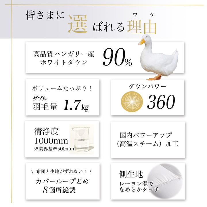 【アンバーホワイト】＜京都金桝＞軽くて暖か 羽毛布団 本掛け ハンガリーホワイトダウン90％ ダブル 1.7kg DP360 立体キルト≪人気 日本製 京都亀岡産 掛け布団 ≫アクア