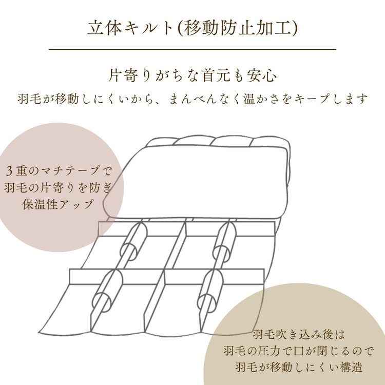 ＜京都金桝＞最高峰 アイダーダウン95% 羽毛掛けふとん クイーン 1.8kg ＜羽毛布団 羽毛ふとん 掛け布団 アイダー 高級 国産 日本製 シルク 絹 寝具＞｜モナク