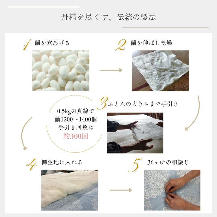 ＜京都金桝＞純国産 絹(シルク)100%の真綿本掛けふとん シングル 日本製 2kg｜真綿ふとん 掛け布団 掛けふとん 真わた 天然繊維 高級 冬 冬用