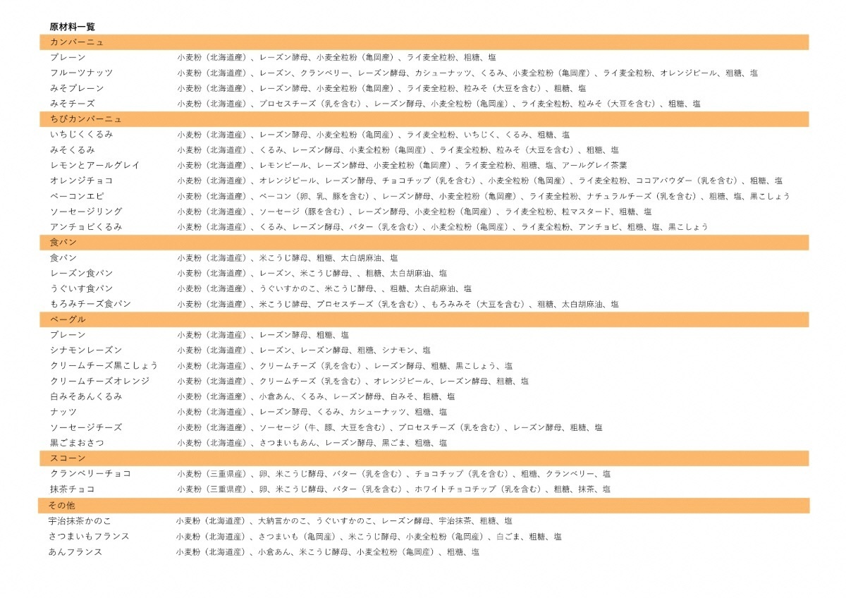 ＜自家製天然酵母の薪窯パン ふくくる＞おまかせ パンセット《ベーグル 自家製酵母 天然酵母 詰め合わせ パン 30種類 約12個》 ※2025年9月上旬～2026年7月下旬頃に順次発送