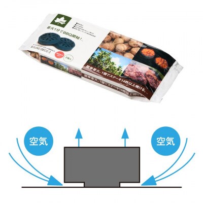エコココロゴス・ラウンドDECO2　BBQなどアウトドアで使える炭　83100112×2個【配送不可地域：沖縄県】